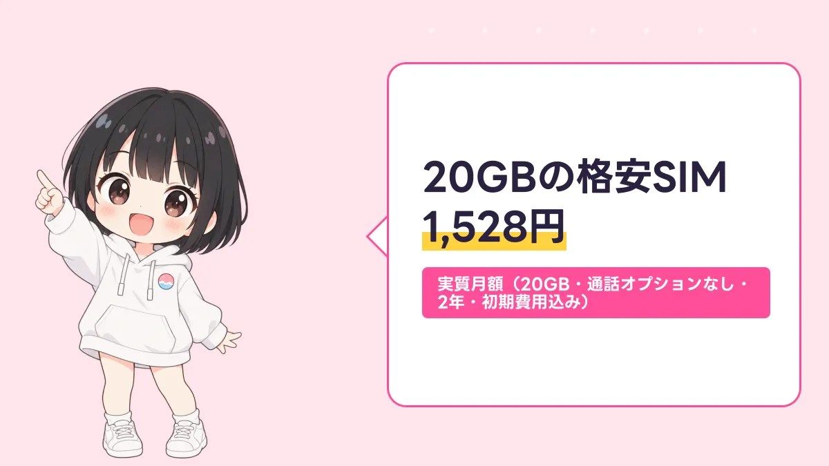 20GBの格安SIM 1,528円のキャッチ画像
