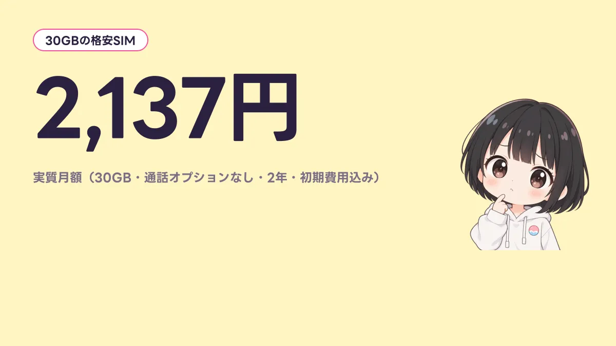 30GBの格安SIM 2,137円のキャッチ画像