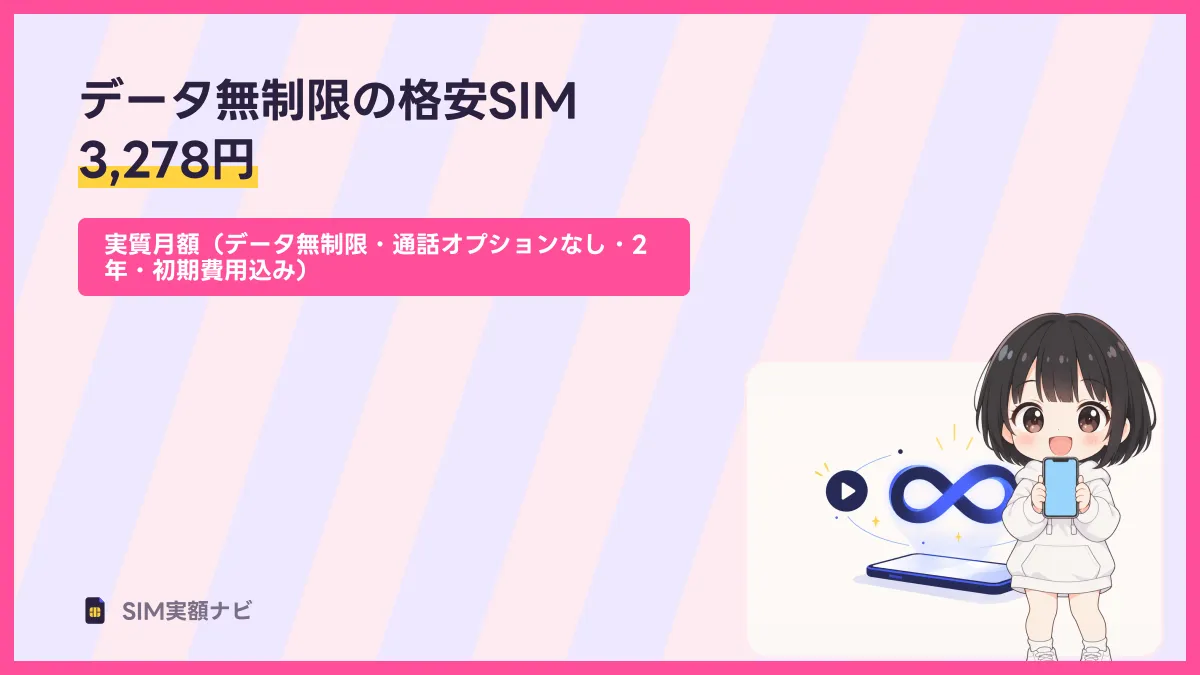 データ無制限の格安SIM 3,278円のキャッチ画像