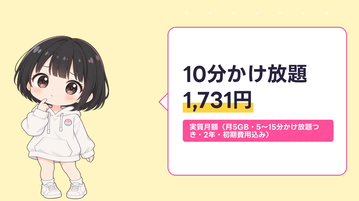 10分かけ放題 1,731円のキャッチ画像