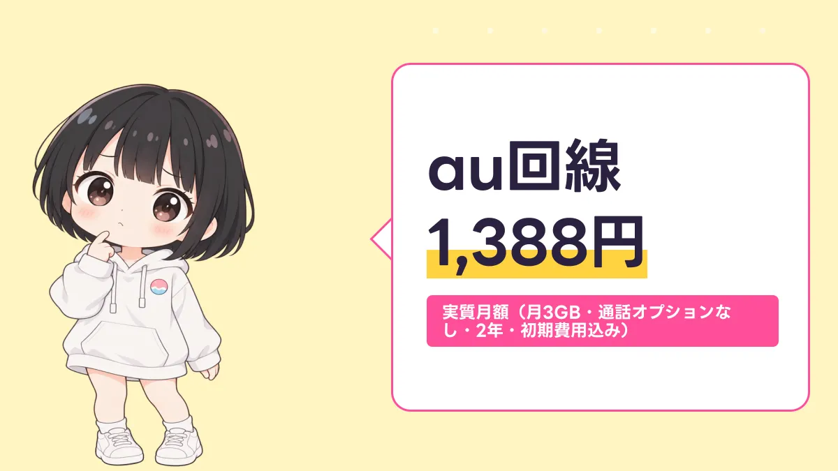 au回線 1,388円のキャッチ画像