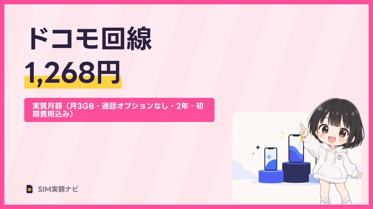 ドコモ回線 1,268円のキャッチ画像
