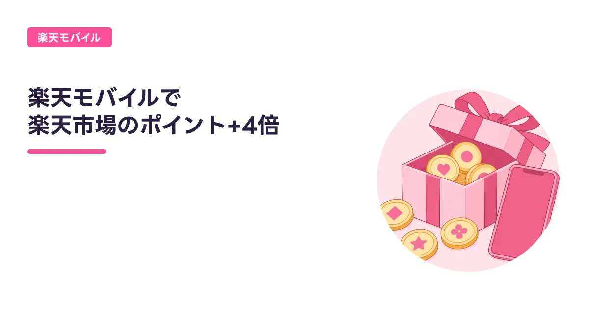 楽天モバイルで 楽天市場のポイント+4倍のキャッチ画像