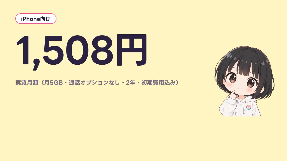 iPhone向け 1,508円のキャッチ画像