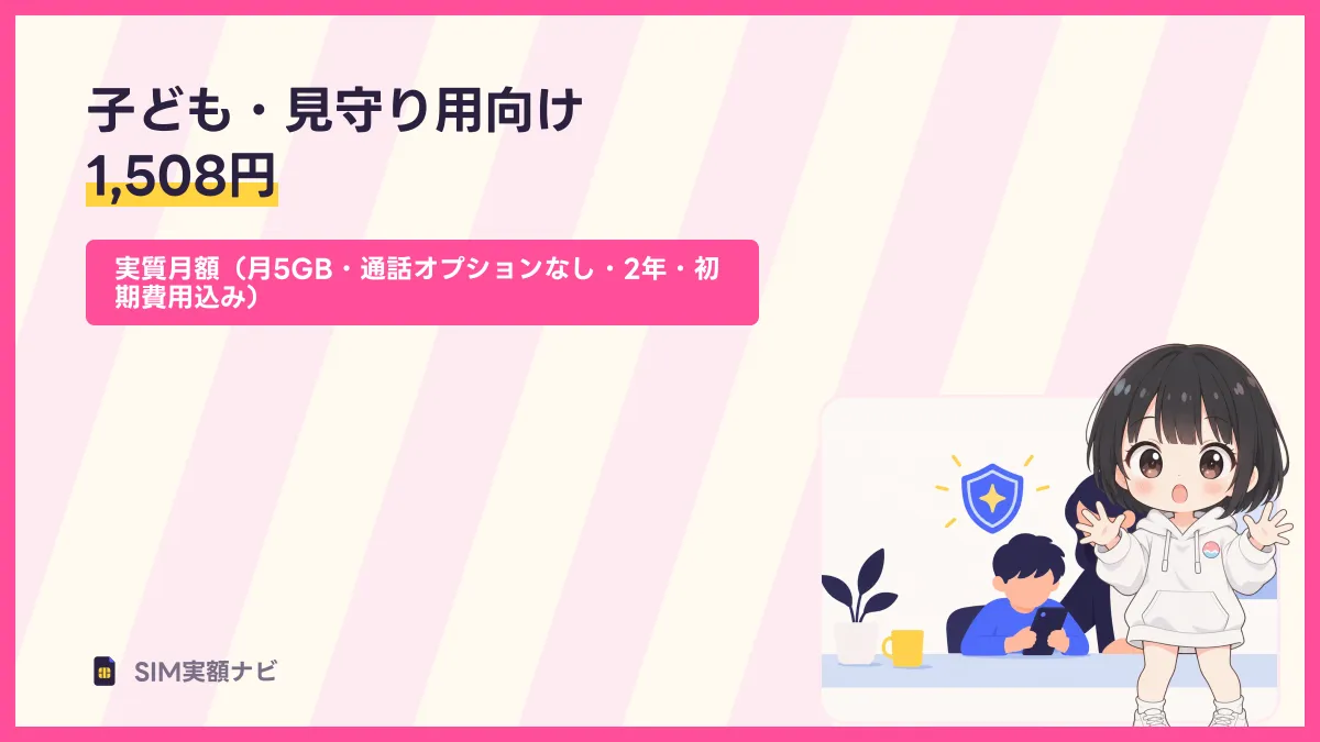 子ども・見守り用向け 1,508円のキャッチ画像