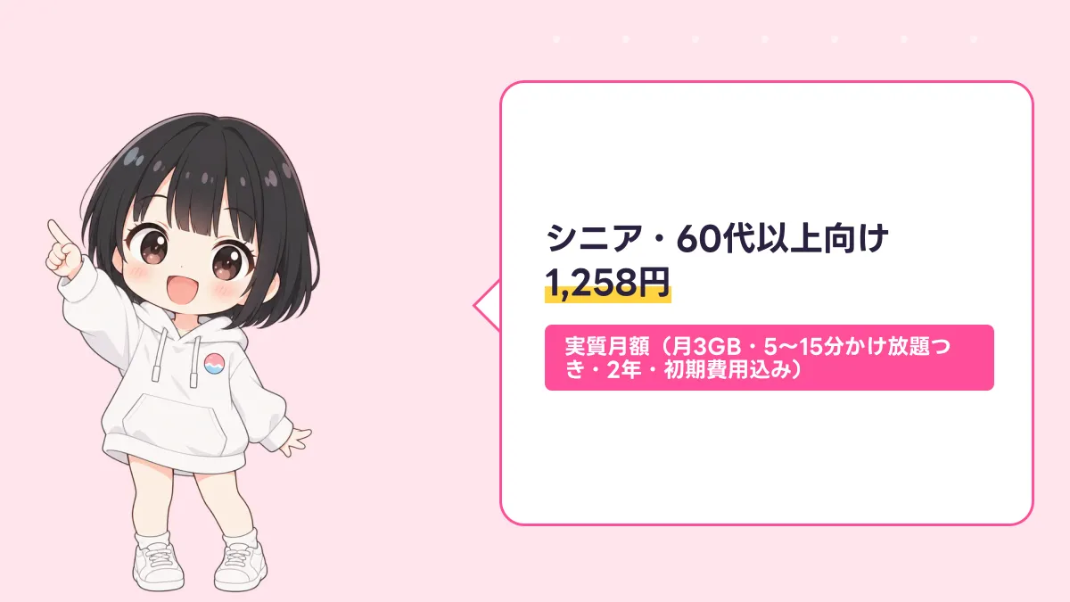 シニア・60代以上向け 1,258円のキャッチ画像